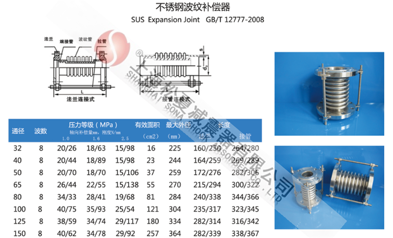 不銹鋼波紋補(bǔ)償器